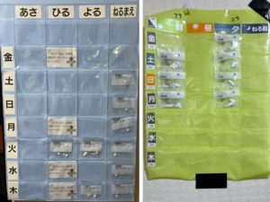 みんなのかかりつけ訪問看護ステーション瑞穂の内服管理サポート