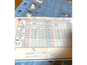 みんなのかかりつけ訪問看護ステーション昭和のご利用者さまへのケア